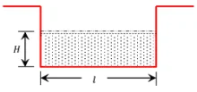 RECTANGULAR WEIR